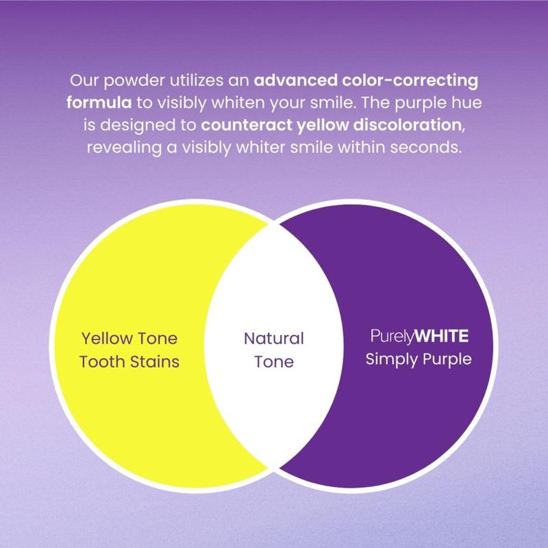 Teeth Brightening Powder 𦷠Instant Brightening š Great for Sensitive Teeth š