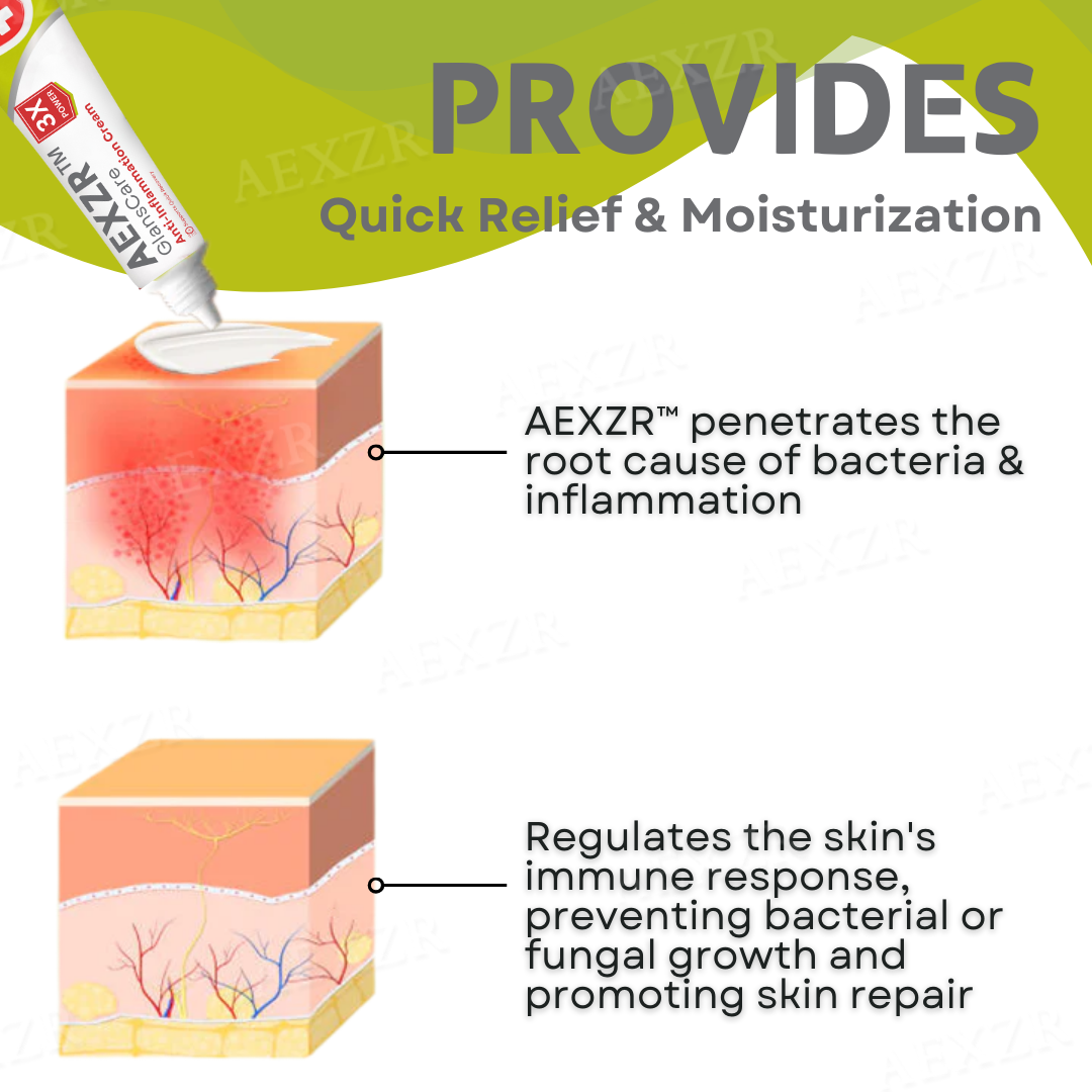 AEXZR™ GlansCare Anti-Inflammation Cream(⏰𝐋𝐢𝐦𝐢𝐭𝐞𝐝 𝐭𝐢𝐦𝐞 𝐝𝐢𝐬𝐜𝐨𝐮𝐧𝐭 𝐋𝐚𝐬𝐭 𝟑𝟎 𝐦𝐢𝐧𝐮𝐭𝐞𝐬⏰)