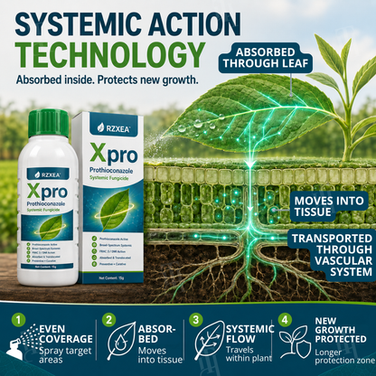 🏆Official Store | Limited Edition RZXEA™  Xpro Prothioconazole Systemic Fungicide