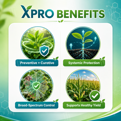 🏆Official Store | Limited Edition RZXEA™  Xpro Prothioconazole Systemic Fungicide