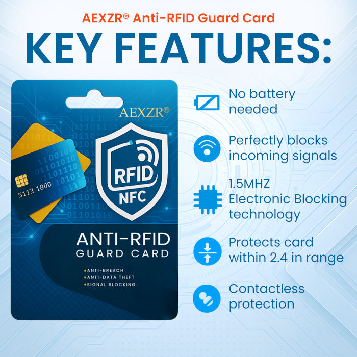 🏆✅Official Store |AEXZR® Anti-RFID Guard Card🌟Stop Electronic Skimming & Data Theft