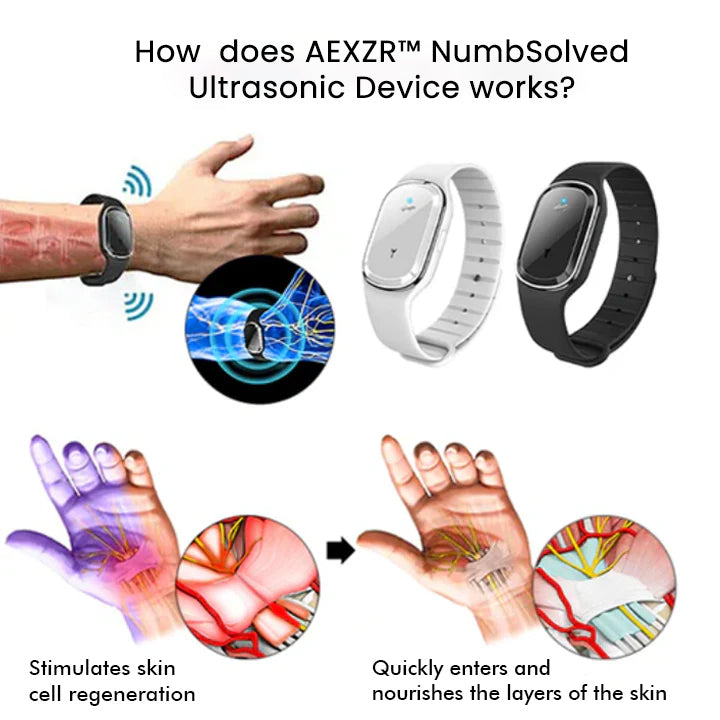 AEXZR™ NumbSolved Ultrasonic Device