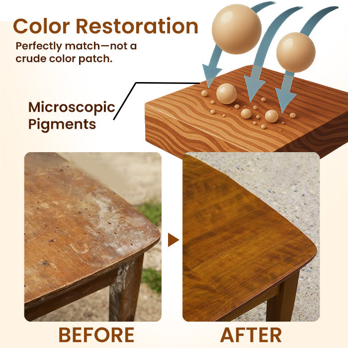 🏆✨Official Store | AEXZR® NuGrain Wood Repair- Renew Your Wood in Minutes