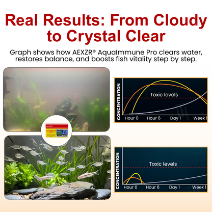 AEXZR® AquaImmune Pro