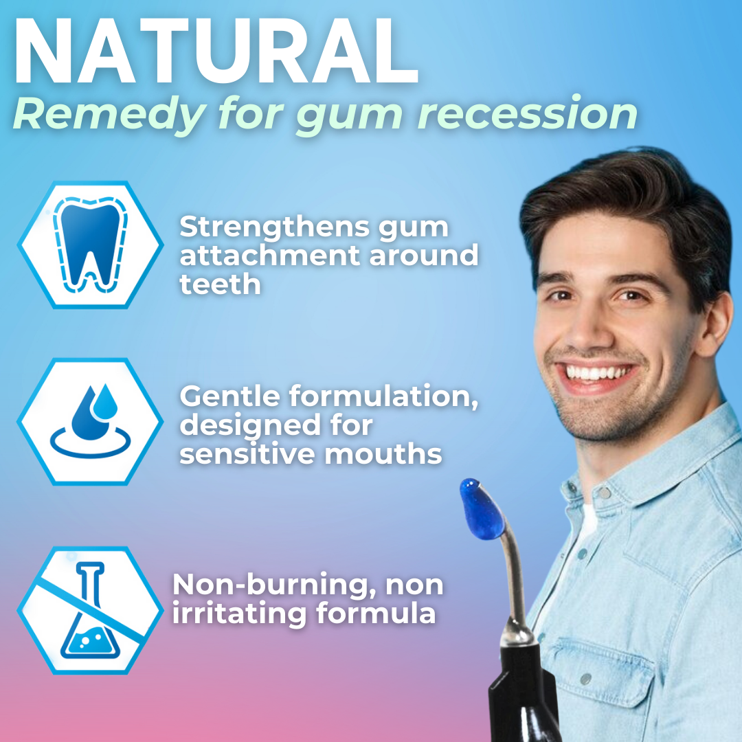 Dentizes™ Gum Therapy Agent