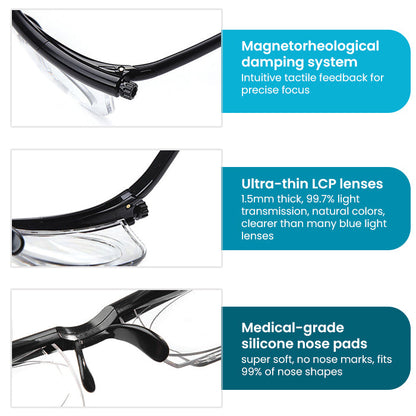 🏆Official Store | AEXZR® 2in1 VisionDial Adjustable Focus Glasses | Aerospace-Grade Titanium Frame✨