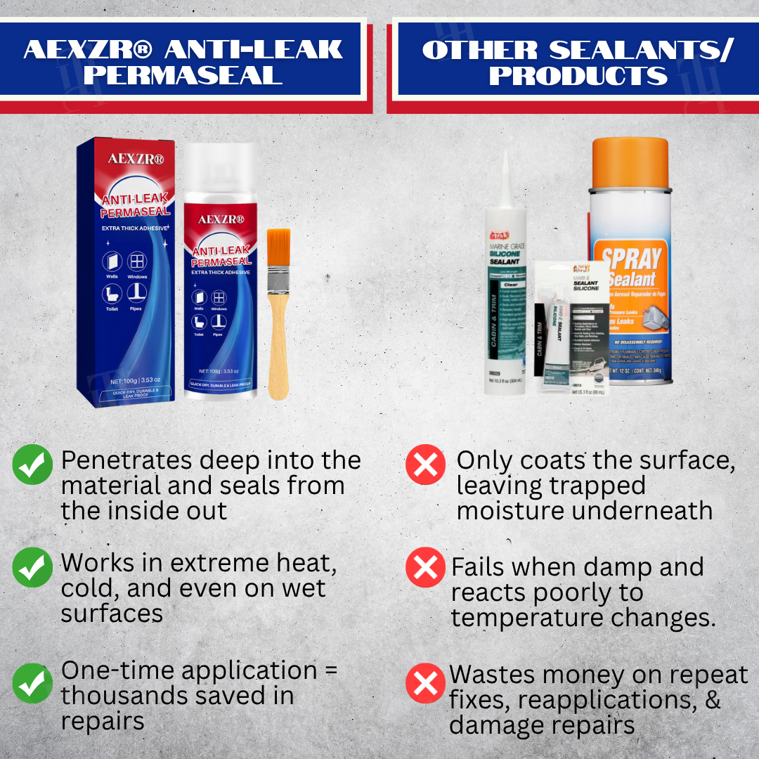 ✅AEXZR® Anti-leak PermaSeal🛠️-🏠 Repairs Leaks from Inside Out