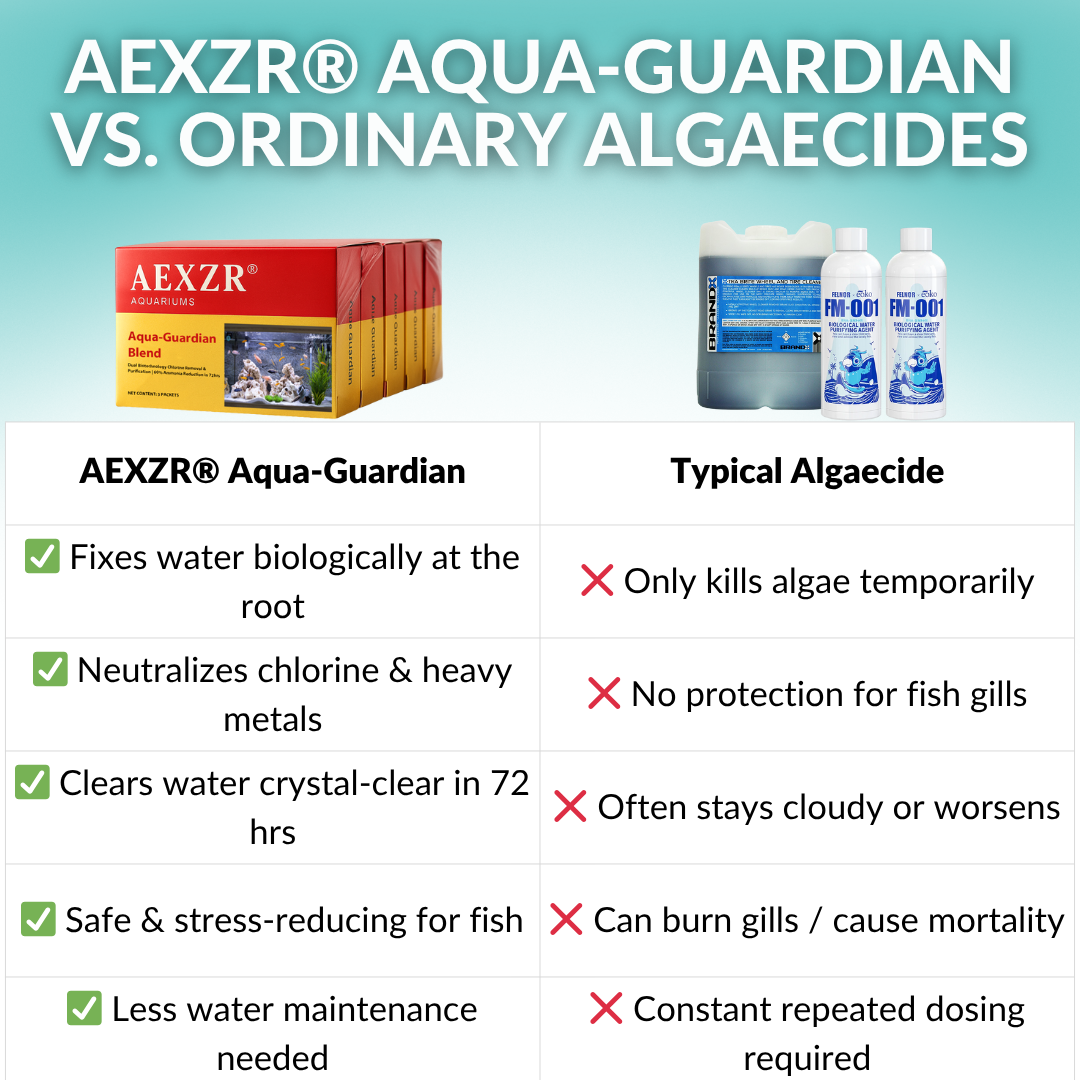 🏆AEXZR® Aquariums Aqua-Guardian Blend✨-Ends Green Water & Reduces Water Changes.🐠