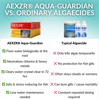 🏆AEXZR® Aquariums Aqua-Guardian Blend✨-Ends Green Water & Reduces Water Changes.🐠