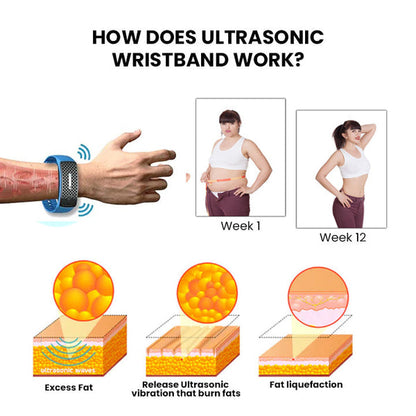 (🔥LAST DAY 70% OFF) Ultrasonic Body Shape Wristband Pro