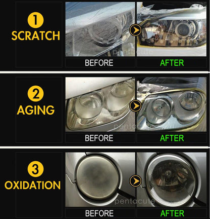 AEXZR® 5-IN-1 Car Cleaning Polish