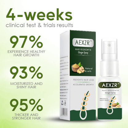 AEXZR™ Hair Regrowth Ginger Spray